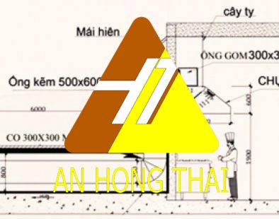 ĐẶC ĐIỂM HỆ THỐNG HÚT KHÓI